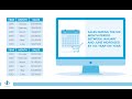 Ad-Hoc Reporting in Qlik Sense
