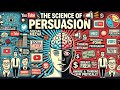 The Science of Persuasion: How Marketing and Propaganda Shape Our World