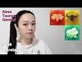Astroways Astrology Forecast for all 12 signs 2026 - part 1. Aries Taurus Gemini