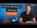 How to Secure Active Directory (AD Tiering) - Tutorial 15 min