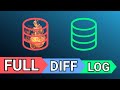 How to Restore a SQL Database Using Full, Differential \u0026 Log Backups | Step-by-Step Guide