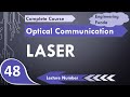LASER (Basics, Properties, Working, Amplification, Stimulated Emission \u0026 Radiation) Explained