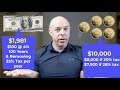 Invest in Gold or Hold Dollars? The Simplest Explanation
