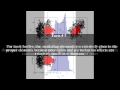 Proper orbital elements Top # 17 Facts