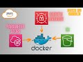 All About Env variables to Docker container using secrets manager, parameter store and s3 bucket env