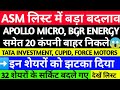 ASM LIST UPDATE TODAY, APOLLO MICRO SYSTEM, CUPID, FORCE MOTORS,TATA INVESTMENT,BGR ENERGY,WAA SOLAR