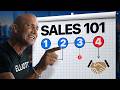 The Best SALES TRAINING on the Internet | Andy Elliott