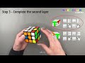 How To Solve The Rubik's Cube in 5 easy steps