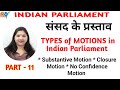 Types of Motions in Indian Parliament I  Categories of Motions | Part - 11/15