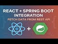 React + Spring Boot Integration | Fetch Data from REST API