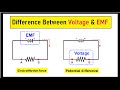 Voltage Vs EMF | Difference Between Potential Difference \u0026 EMF | Basic Electronics | Niket Shah
