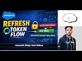 Salesforce OAuth 2.0 Refresh Token Flow | Access Token Renewal Explained | Salesforce Integration