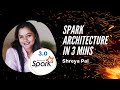 Spark Architecture in 3 minutes| Spark components | How spark works