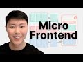 Micro-Frontend Architecture Setup \u0026 Key Concepts Explained