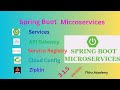 Spring boot microservices project| microservices project using Spring boot | Thiru Academy