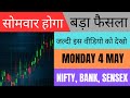 Nifty Report For Tomorrow and Banknifty News For 4 May Monday Market Analysis