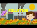 Learn about Pollution | Environment Defilement | Cartoon