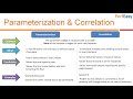 Parameterization \u0026 Correlation Jmeter (Part 3 - Professional Approach to Jmeter