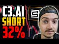 C3.AI Stock: Short Squeeze and Earnings! The Truth