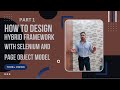 Architecture  of Page Object Model (POM) Design With Selenium - Part -1