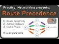 Route Precedence -- How does a Router choose a path when multiple paths exist?