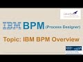 IBM BPM Tutorial: Basic Overview of BPM @ Best Online BPM Training Infinite Dreams Technologies