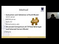 Homology Modelling and Structural Comparison of... - Christianah Omotoso - SCS - ISMB/ECCB 2021