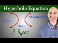 Writing Standard Equation of Hyperbola (3 Different Types - Given Vertices, Foci, Asymptotes, Point)