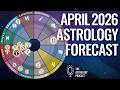 April Astrology Forecast 2026