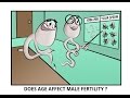 Spermbanter : Does Age Affect Male Fertility? by Dr.Fertility