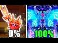 I 100%'d Kirby Star-Crossed World, Here's What Happened
