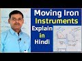 Moving Iron Instruments Construction and Working Principle in Hindi