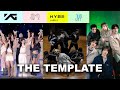 BIG 4 EARNINGS, BTS \u0026 CORTIS TEMPLATE ROLLOUT, KPOP CONCERT VENUE INSIGHTS