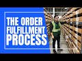 The Order Fulfillment Process Explained in 3 Minutes