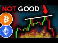 BITCOIN WARNING SIGNAL CONFIRMED (Get Ready)!!! - Bitcoin News Today, Ethereum \u0026 Altcoins