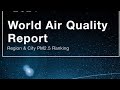 IQAir World Air Quality Report 2025🤔 | Current Affairs | Ssc | NTPC | Imp Exam Quez | IBPS Rrb |