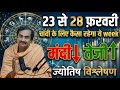 Silver Price Prediction 23 से 28 फरवरी 2026 | चांदी में तेजी या मंदी? | Silver Astrology Analysis 
