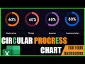 Doughnut Chart for Excel Dashboards: Simple and Easy way! [Excel Free Template]