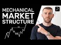How To Understand Market Structure | FOREX | SMC (Part 1)