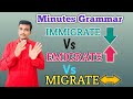 Emigrate vs Immigrate vs Migrate what is the difference || English vocabulary || MAA English Library