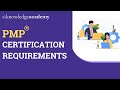 PMP® Certification Requirements | How To Prepare For The PMP® Certification | PMP® Certification