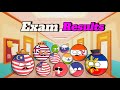 Exam Results of Countries 😂 #countryballs