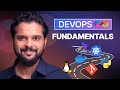Mastering DevOps Fundamentals: A Complete Beginner's Guide | KodeKloud