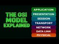 The OSI Model Explained