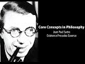 J-P Sartre, Existentialism is a Humanism | Existence Precedes Essence | Philosophy Core Concepts