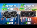 RTX 4060 Ti vs RTX 2070 SUPER | Test in 5 Games - 1440p