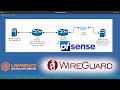 Testing Wireguard in the pfsense 2.5 Beta / Development Release