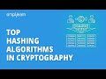 Top Hashing Algorithms In Cryptography | MD5 and SHA 256 Algorithms Explained | Simplilearn