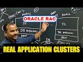 [Hindi] What is Oracle Real Application Clusters (RAC)? | Explained by Ankush Sir