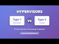 Hypervisors Explained: Type 1 vs Type 2 | Cloud Fundamentals Tutorial
